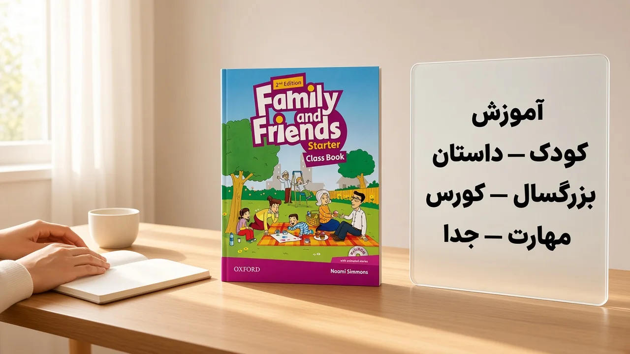 نقشهٔ بهترین کتاب آموزش زبان انگلیسی: کودک با داستان، بزرگسال با کورس، مهارت جدا