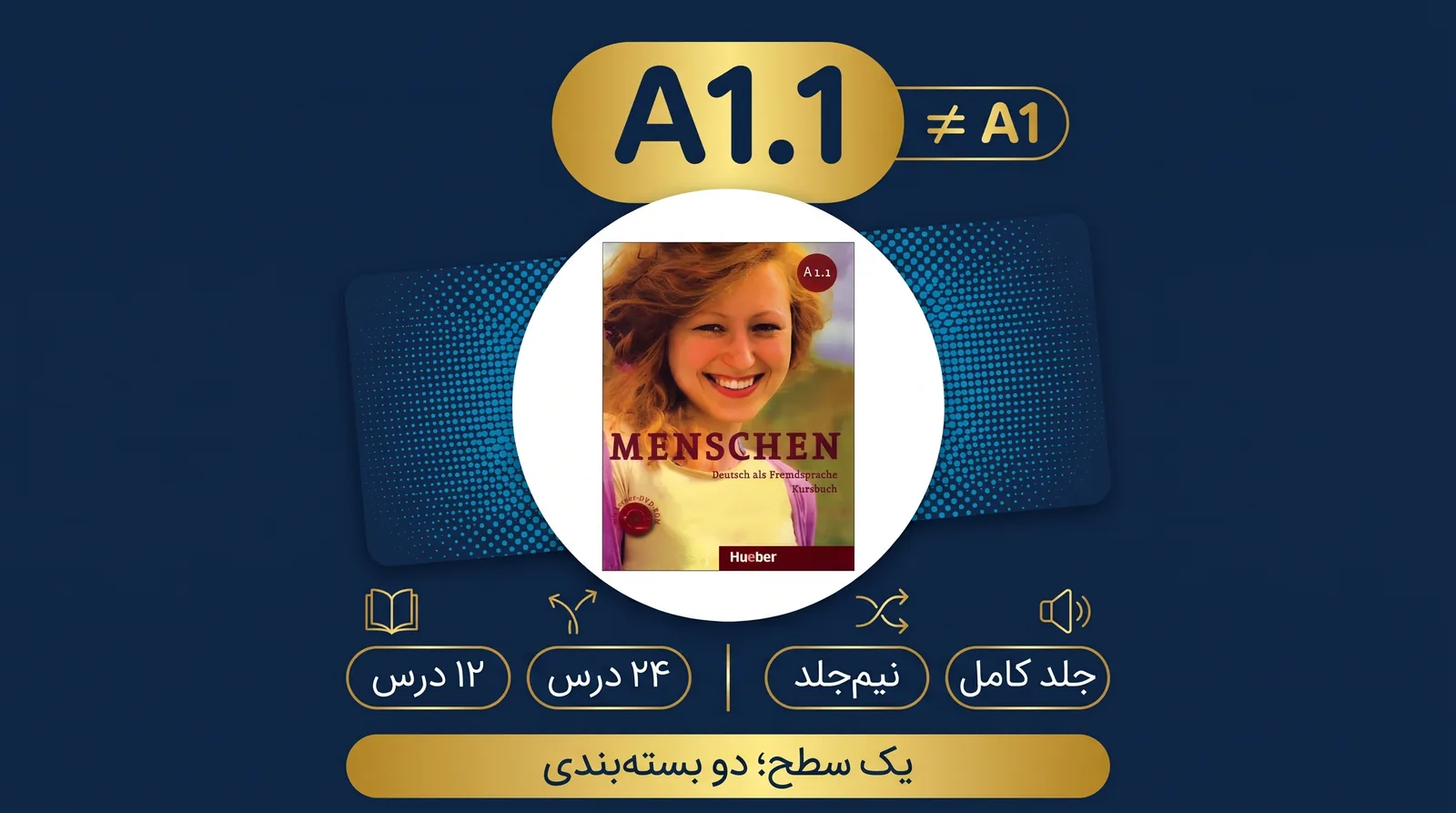 نیمجلد آلمانی؛ A1.1 با A1 یکی نیست 2 اینفوگرافیک تفاوت منشن A1.1 و منشن A1 کامل