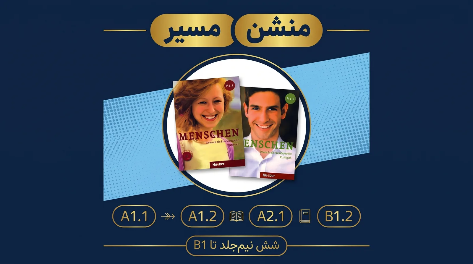 نیمجلد آلمانی؛ A1.1 با A1 یکی نیست 3 نقشهٔ مسیر منشن از A1.1 تا B1.2